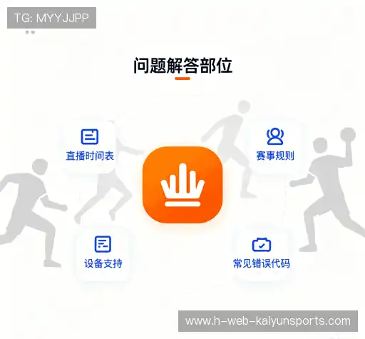 产品FAQ